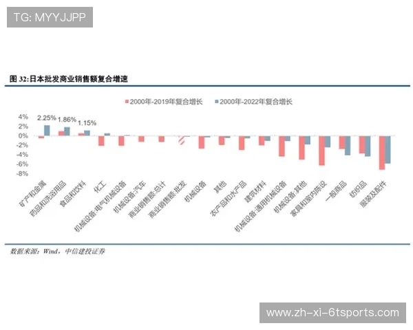 德甲是否存在外资参股俱乐部?管理结构分析